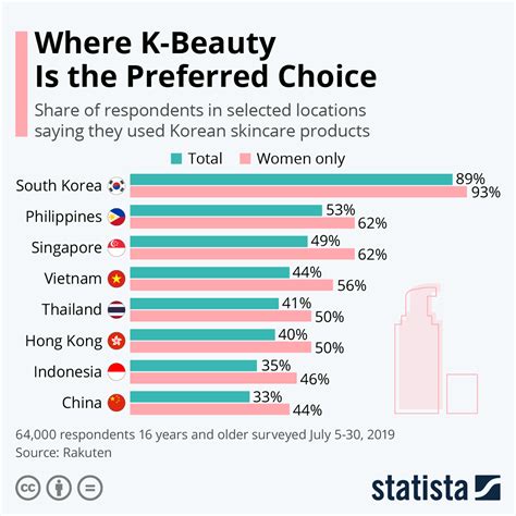 붙임머리 가격: 미용 산업의 새로운 트렌드와 소비자 선택의 변화